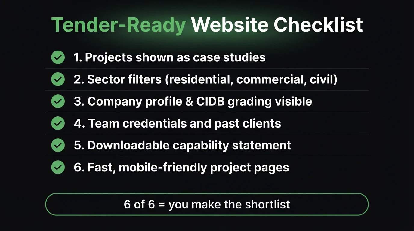 Tender-ready website checklist — case-study projects, sector filters, company profile and CIDB grading, team credentials, downloadable capability statement, fast mobile project pages